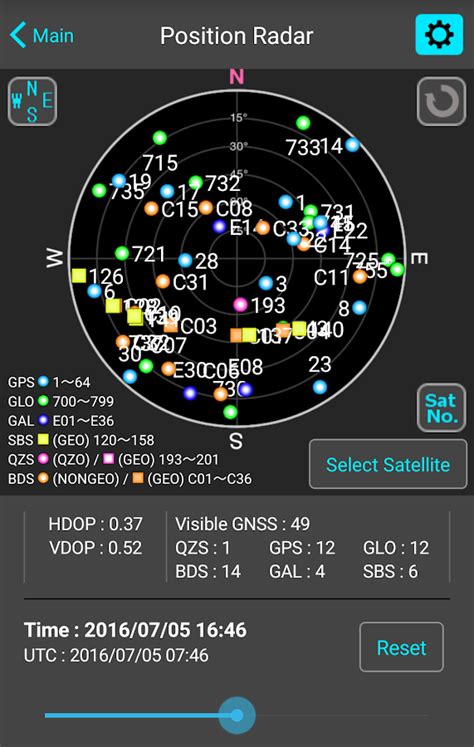 Gnss App. Compatible Software with multiband ZED. 